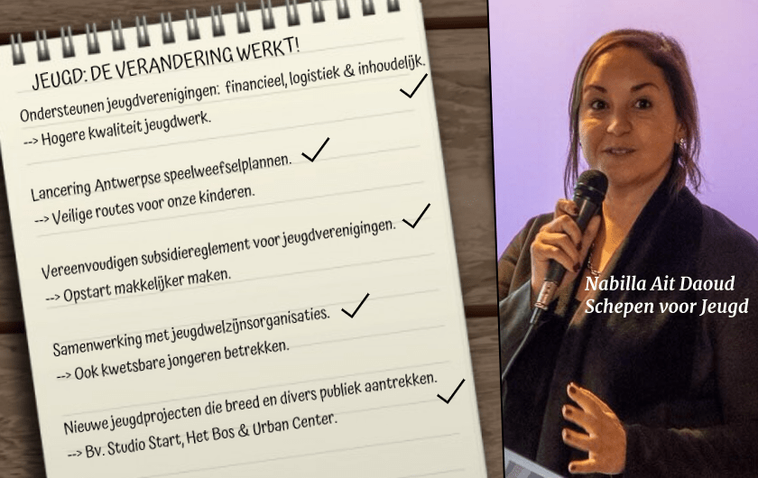 De Verandering Werkt - Jeugd