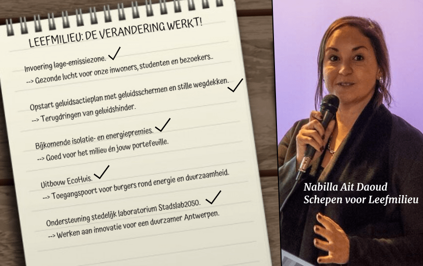 De Verandering Werkt - Leefmilieu